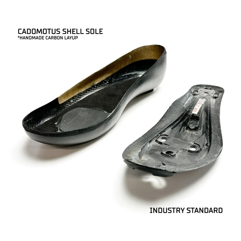 Chaussure de cyclisme de triathlon Chronos Aero