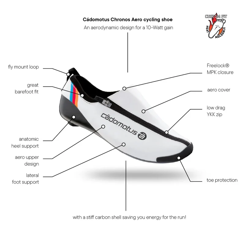 Chaussure de cyclisme de triathlon Chronos Aero