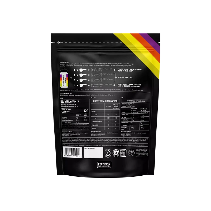 Préparation pour boisson uniquement à base de glucides PF - Préparation pour boisson uniquement à base de glucides PF