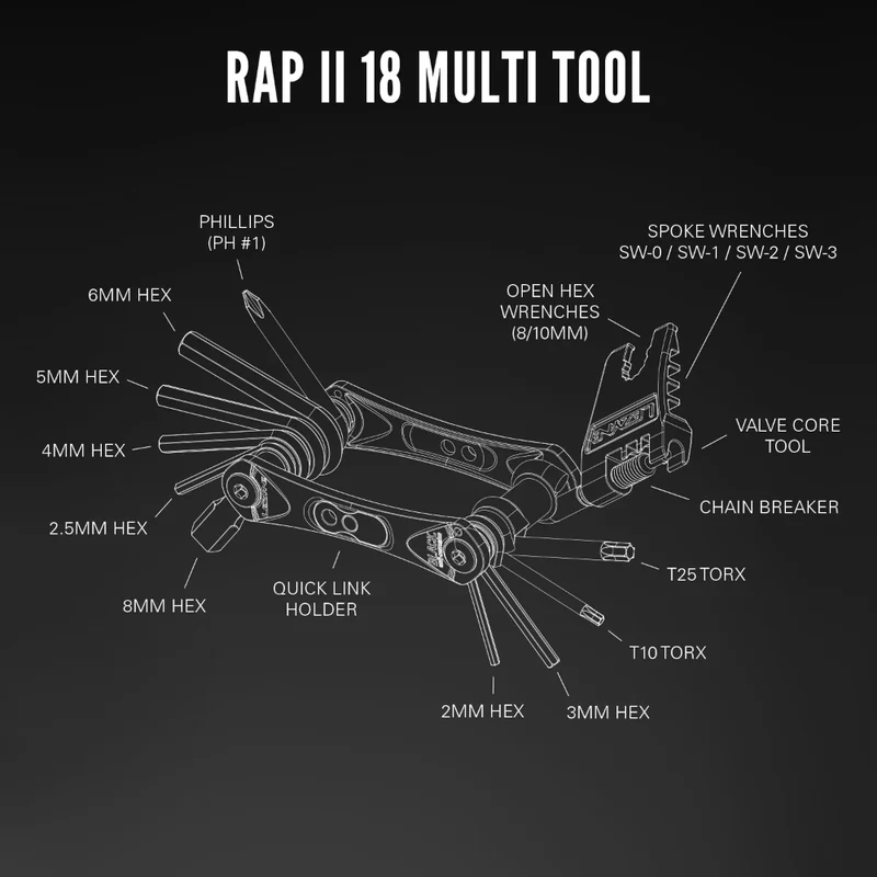 LEZYNE RAP II 18 - Multi Tool