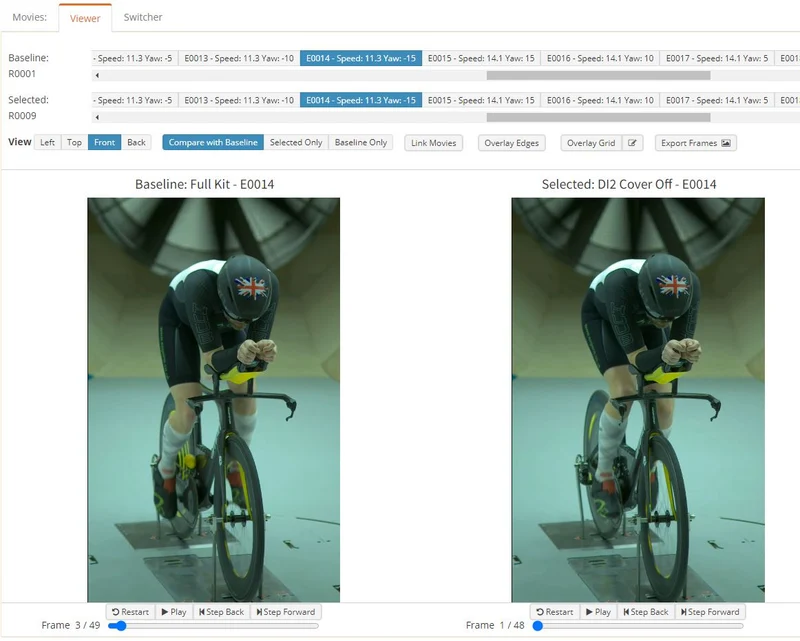 Le protège-dérailleur avant EZ Gains® Aero permet d'économiser 5.8 watts