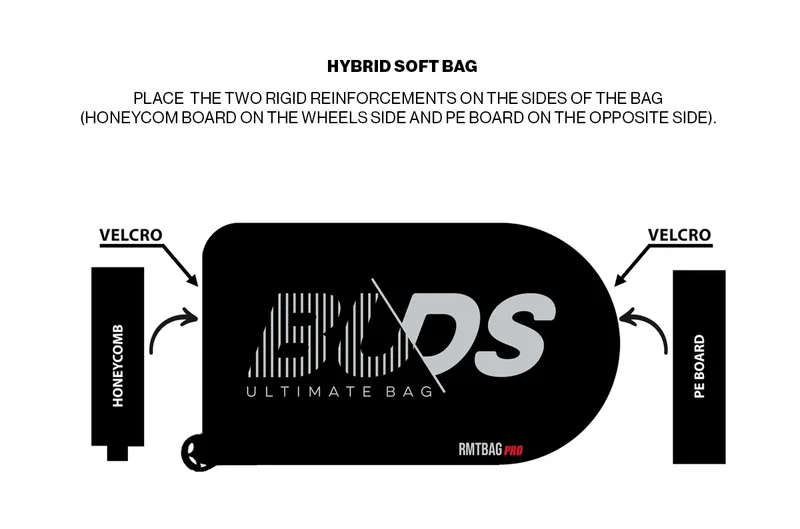 RMTBAG PRO