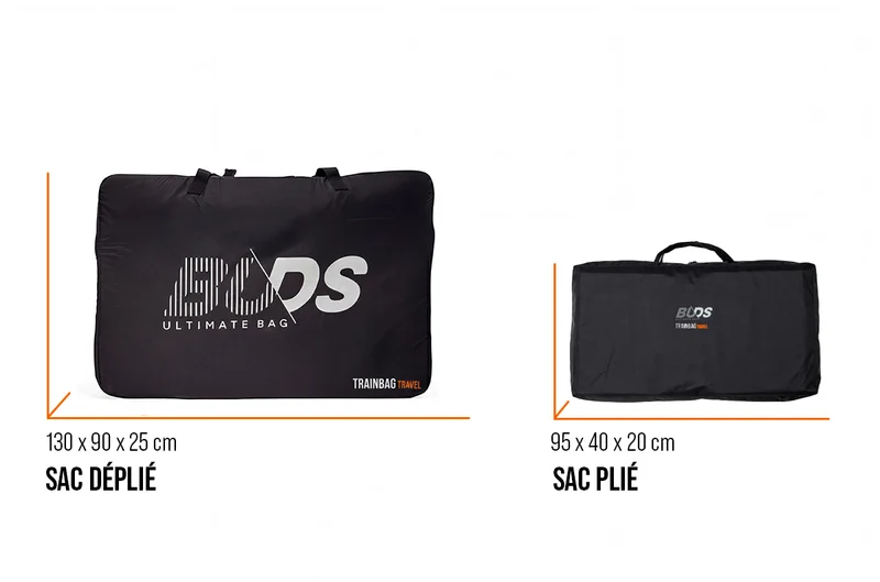TRAINBAG TRAVEL