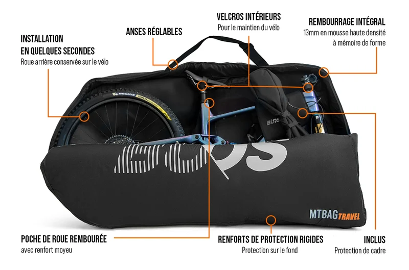 MTBAG TRAVEL