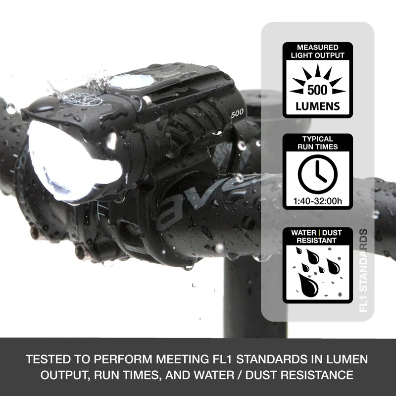 NiteRider Swift 500 LED Front Light