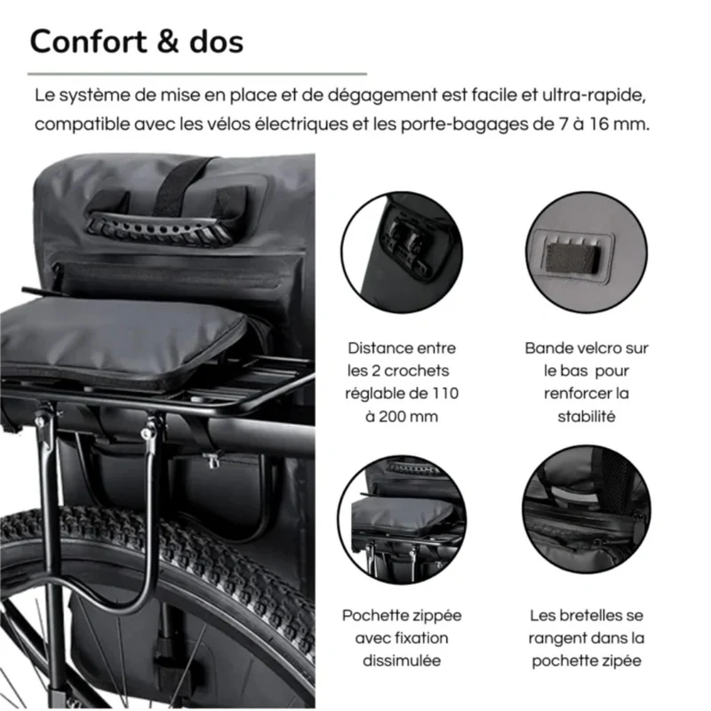 Sac à dos sacoche vélo Badawin Moh 25 L