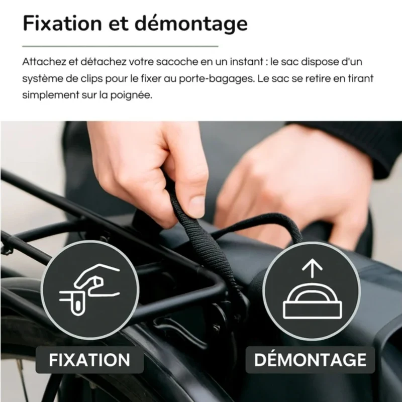 Sac à dos sacoche vélo Badawin Moh 25 L