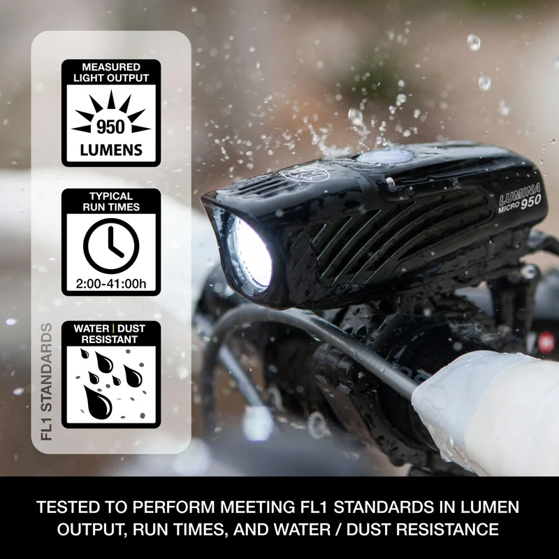NiteRider Lumina Micro 950 / Vmax+ 180 USB-C Combo Light Set