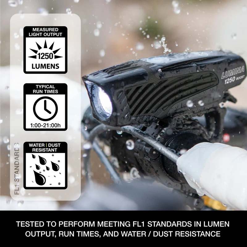 NiteRider Lumina Boost 1250 USB-C Front Light