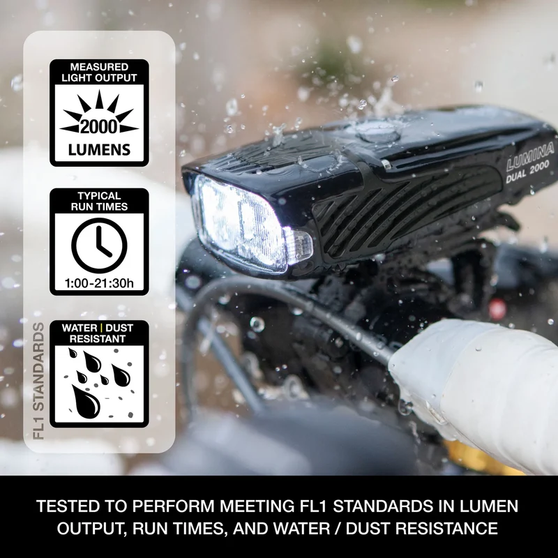 NiteRider Lumina Dual 2000 USB-C Front Light