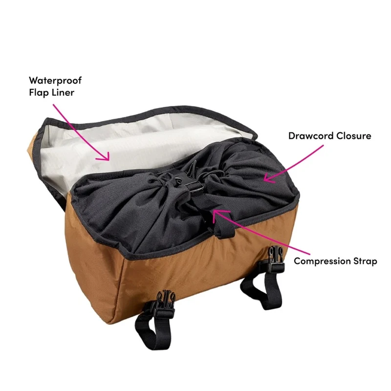 Sacoche vélo guidon ou selle Catalyst Pack Swift Industries 7,5L