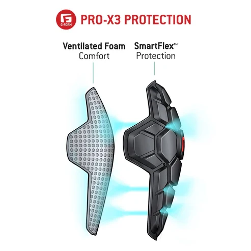 Coudières G-FORM PRO-X3 Noir Matt