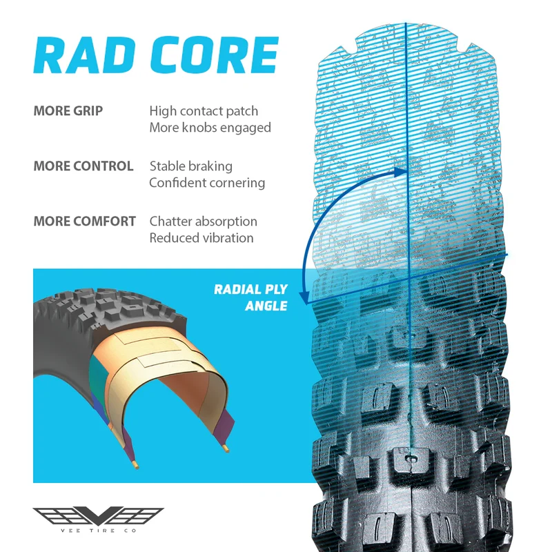 Veetire Snap WCE RAD Core