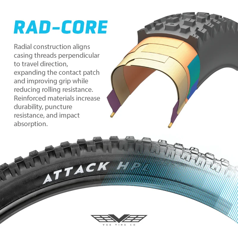 Veetire Snap WCE RAD Core