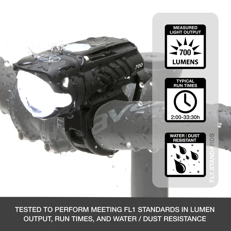 NiteRider Swift 700 USB-C Front Light