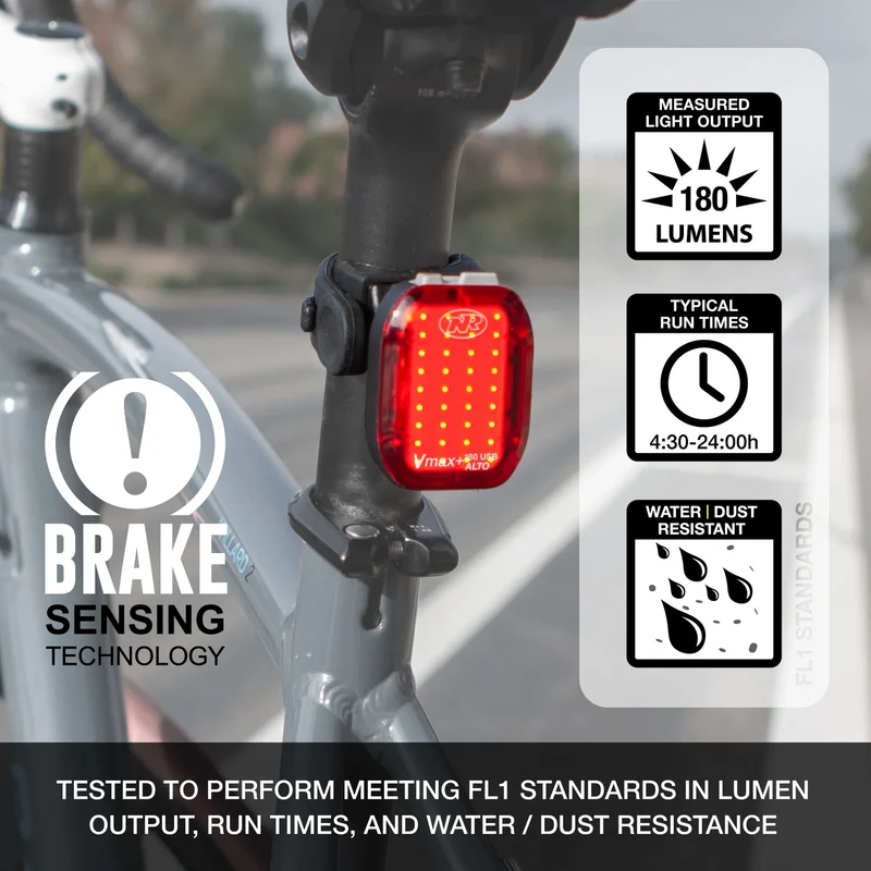 NiteRider Vmax+ 180 ALTO USB-C Rear Light with Brake Sensing