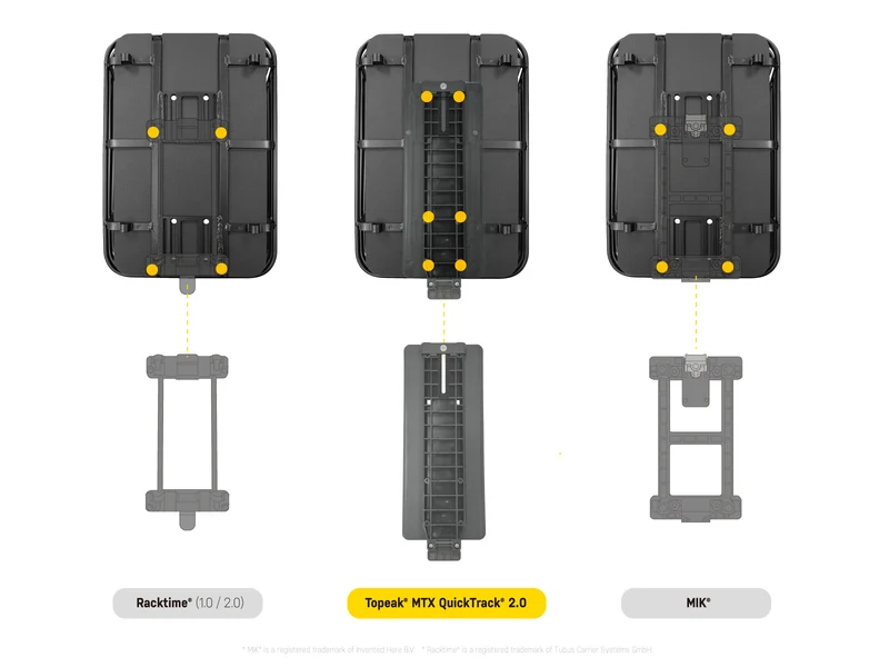 Topeak Urban Basket DX 22L Aluminium