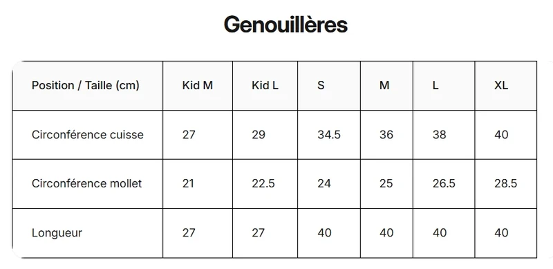 Genouillères EVOLVE Ironlite
