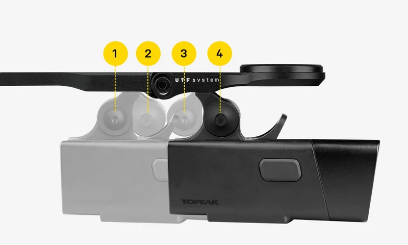 Topeak UTF Multi-Mount Pro