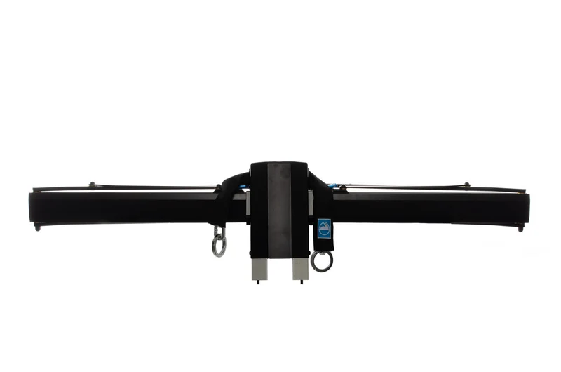 Rockymounts GuideRail Add on