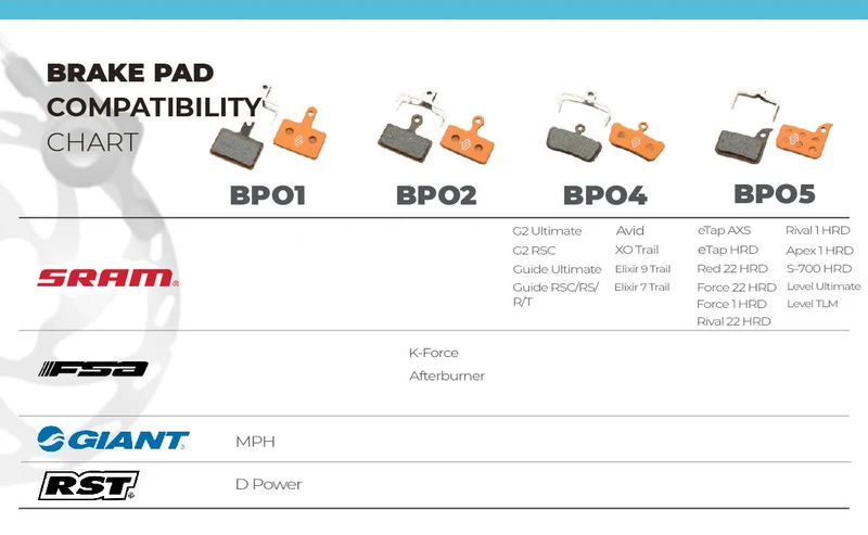 Entity BP05 Disc Brake Pads - Organic