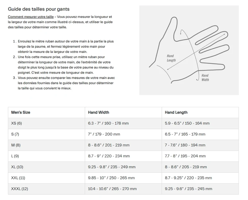 Gants GIRO DND Orange