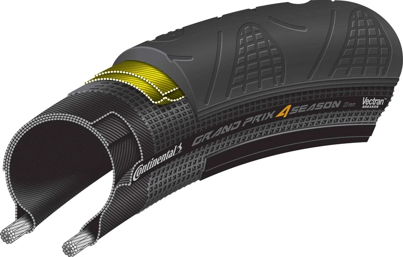 Continental GP 4-Season - Road Tyre