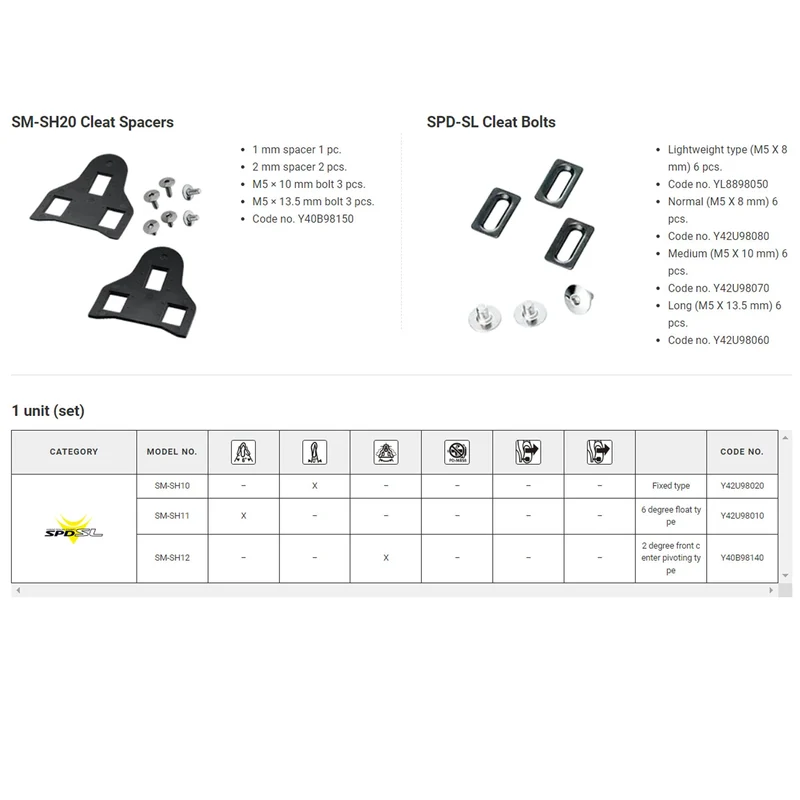 Shimano SM-SH20 Cleat Spacers