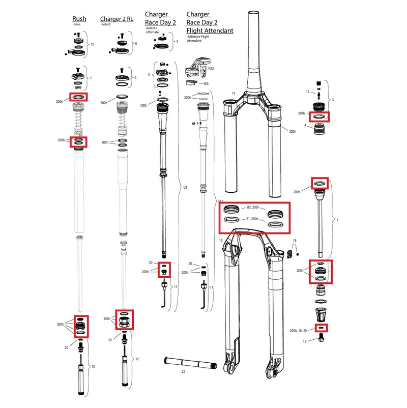 Kit Entretien 200 h/An ROCKSHOX SID SL (32mm) BASE/SELECT/SELECT+/ULTIMATE (2024+)