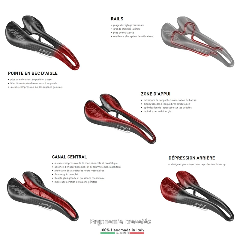 Selle SMP EVO Rails Inox Noir