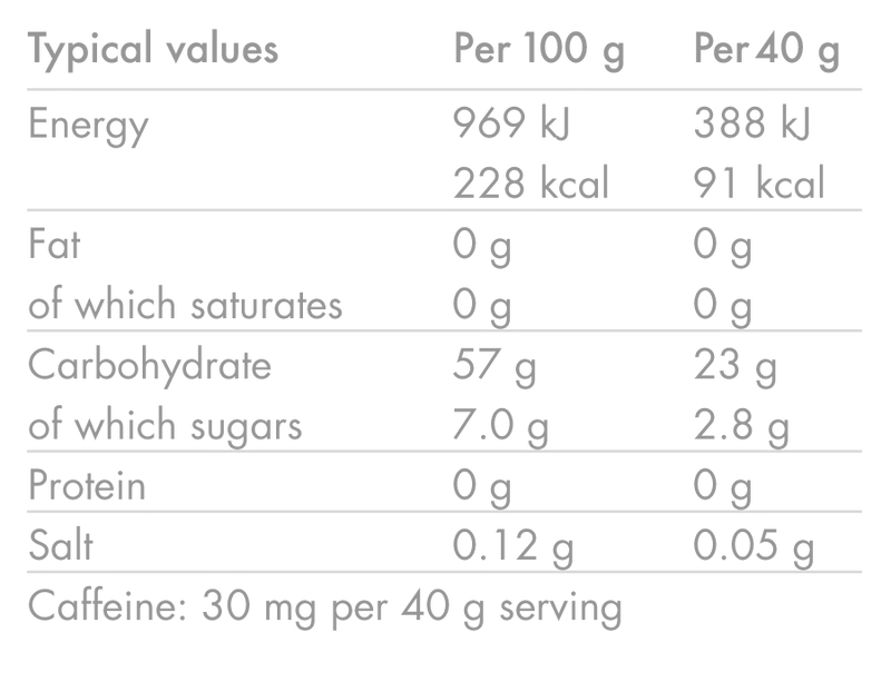 Gel Énergétique HIGH5 ENERGY GEL Caffeine (40g) Framboise