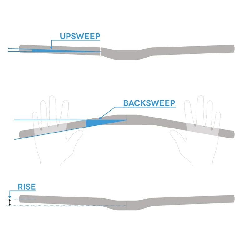 Cintre SPANK SPIKE 800 RACE Rise 30mm 800mm Rouge