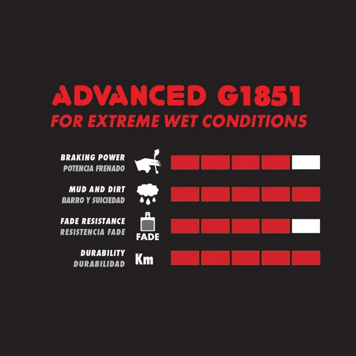 Plaquettes Semi-Métalliques GALFER ADVANCED SRAM Level Ultimate A1/ TLM A1/ Red 22 / Force / Rival / S700 2017/2019