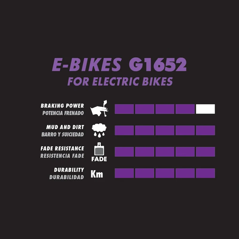 Plaquettes Semi-Métalliques GALFER E-Bike Avid Code (2011-2016) / Sram Guide RE/Code R/RSC/DB8/G2 RE / Motive