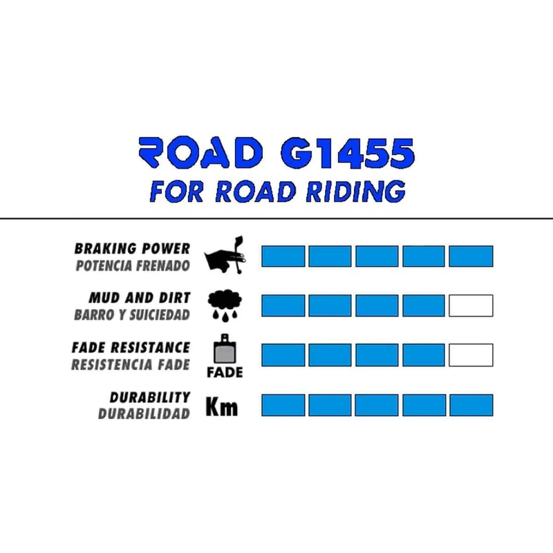 Plaquettes Semi-Métalliques GALFER ROAD Shimano XTR (-2018)/XT (2014-)/BR-M615/BR-M7000/BR-M800