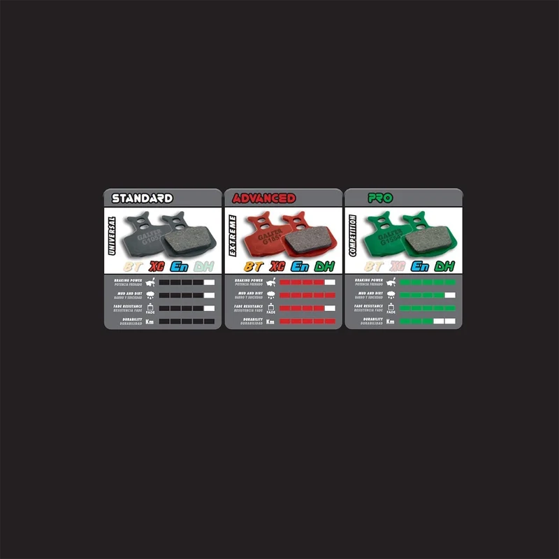 Plaquettes Semi-Métalliques GALFER PERFORMANCE Shimano B01S Deore Tektro