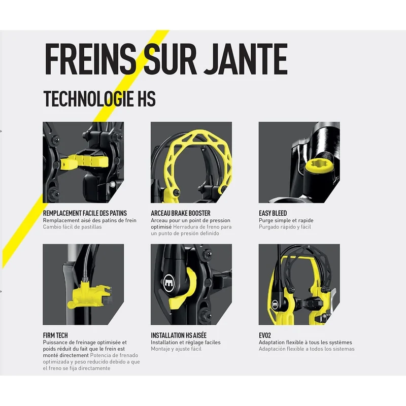 Frein Avant ou Arrière MAGURA HS33 2 Doigts Argent