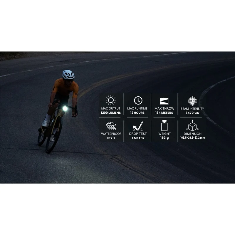 MAGICSHINE Front Light - ALLTY 1200 - Garmin and GoPro Mounts Included