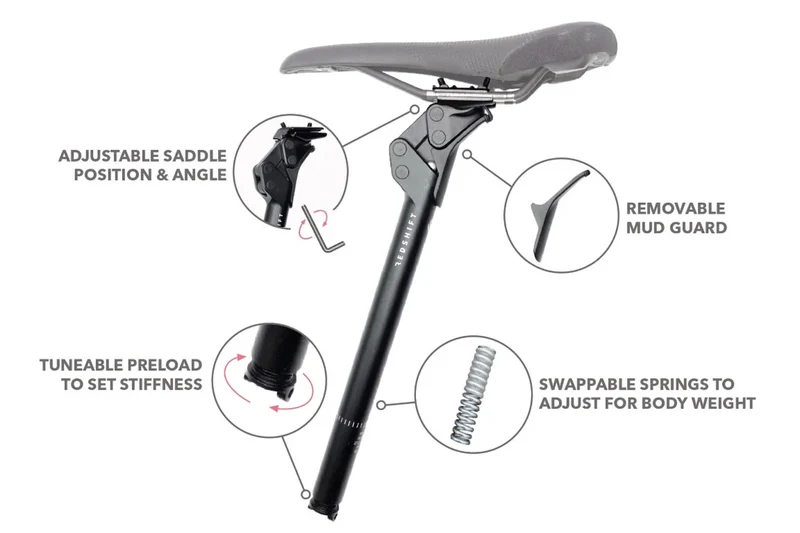 Tige de Selle Suspendue REDSHIFT ShockStop City