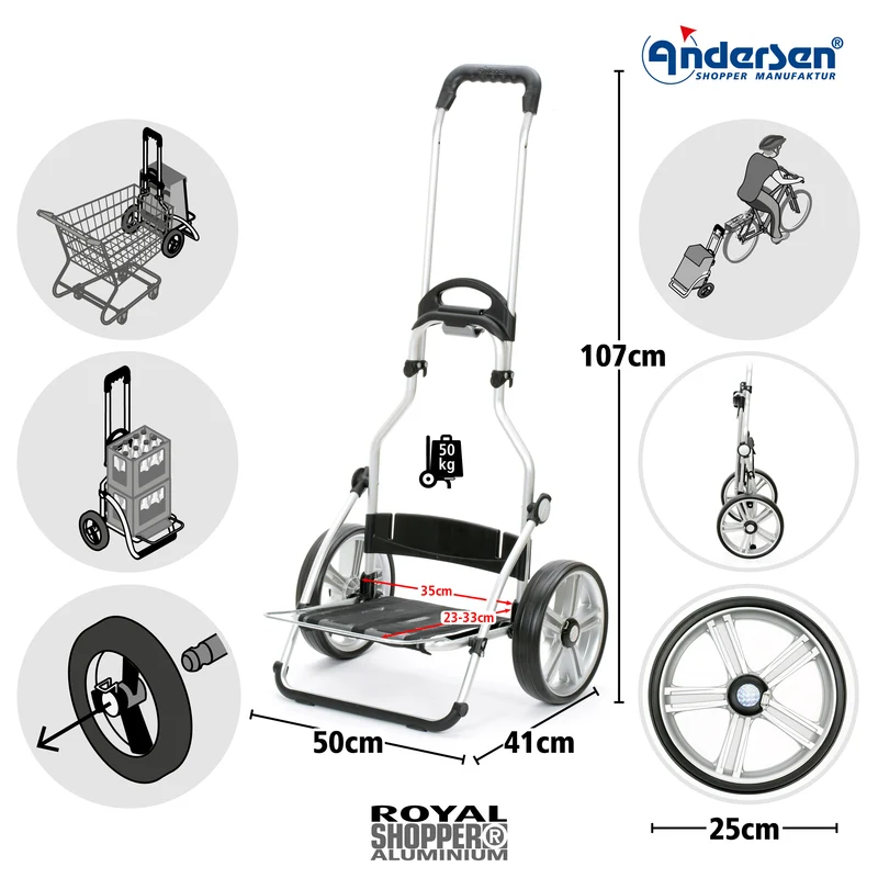 Châssis Royal pour panier à provision Andersen