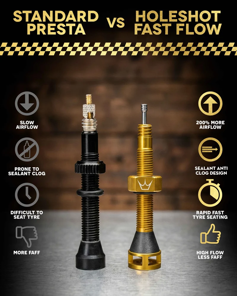 Valves Tubeless PEATY'S HOLESHOT FAST FLOW 60mm (x2) Argent