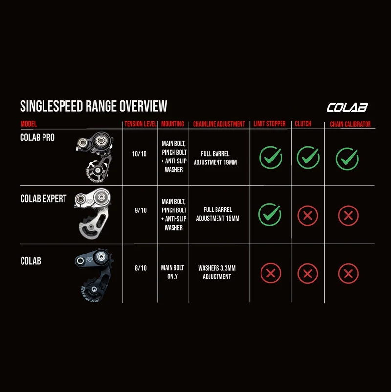 Tendeur de Chaîne REVERSE COMPONENTS COLAB PRO Argent