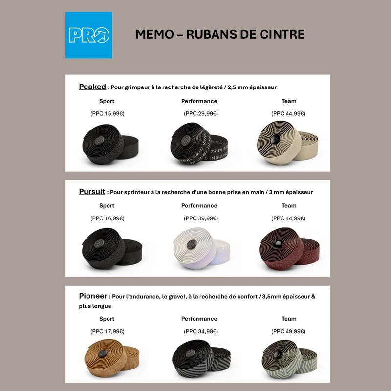 Ruban de Cintre PRO PEAKED TEAM Limited Beige