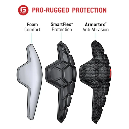 Genouillères Protège Tibias G-FORM PRO-RUGGED 2 Noir
