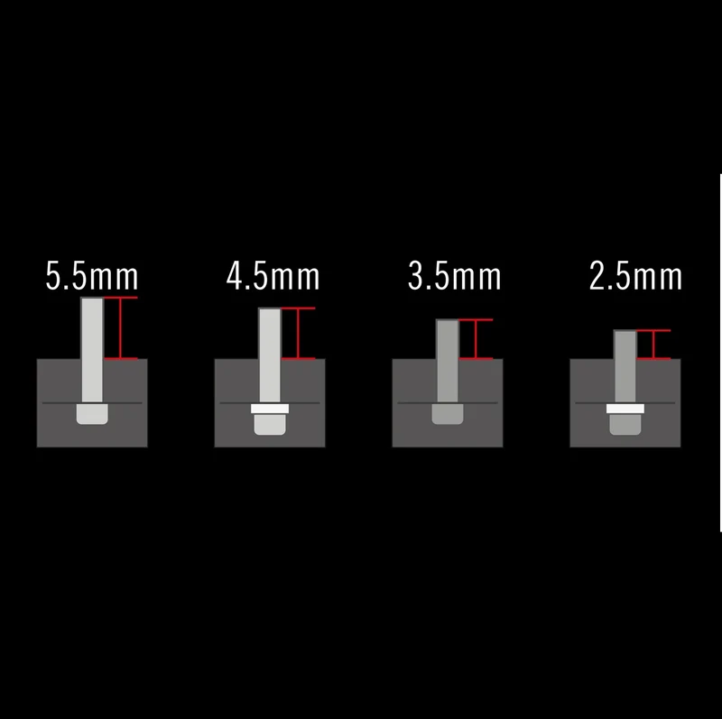 Pédales Plates RENTHAL REVO-F Noir