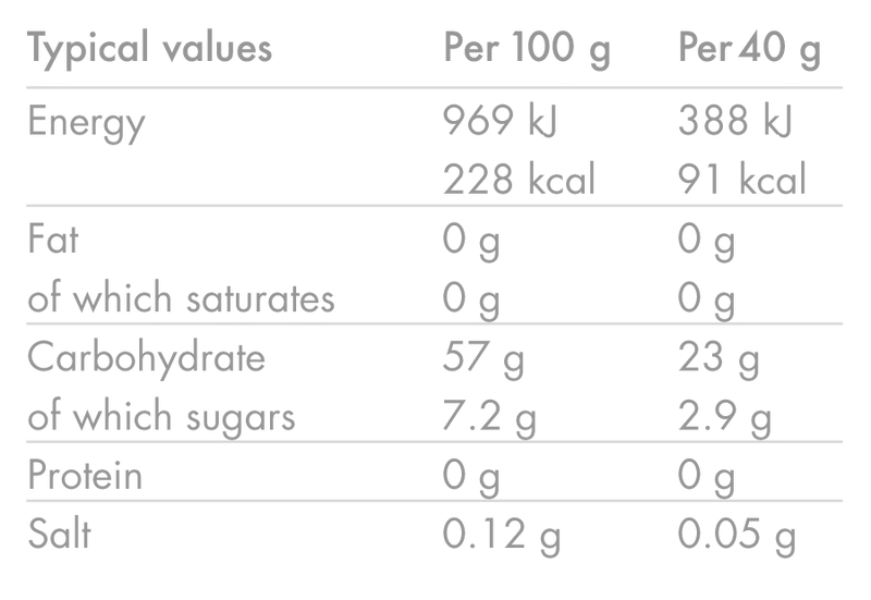Gel Énergétique HIGH5 ENERGY GEL (40g) Pomme